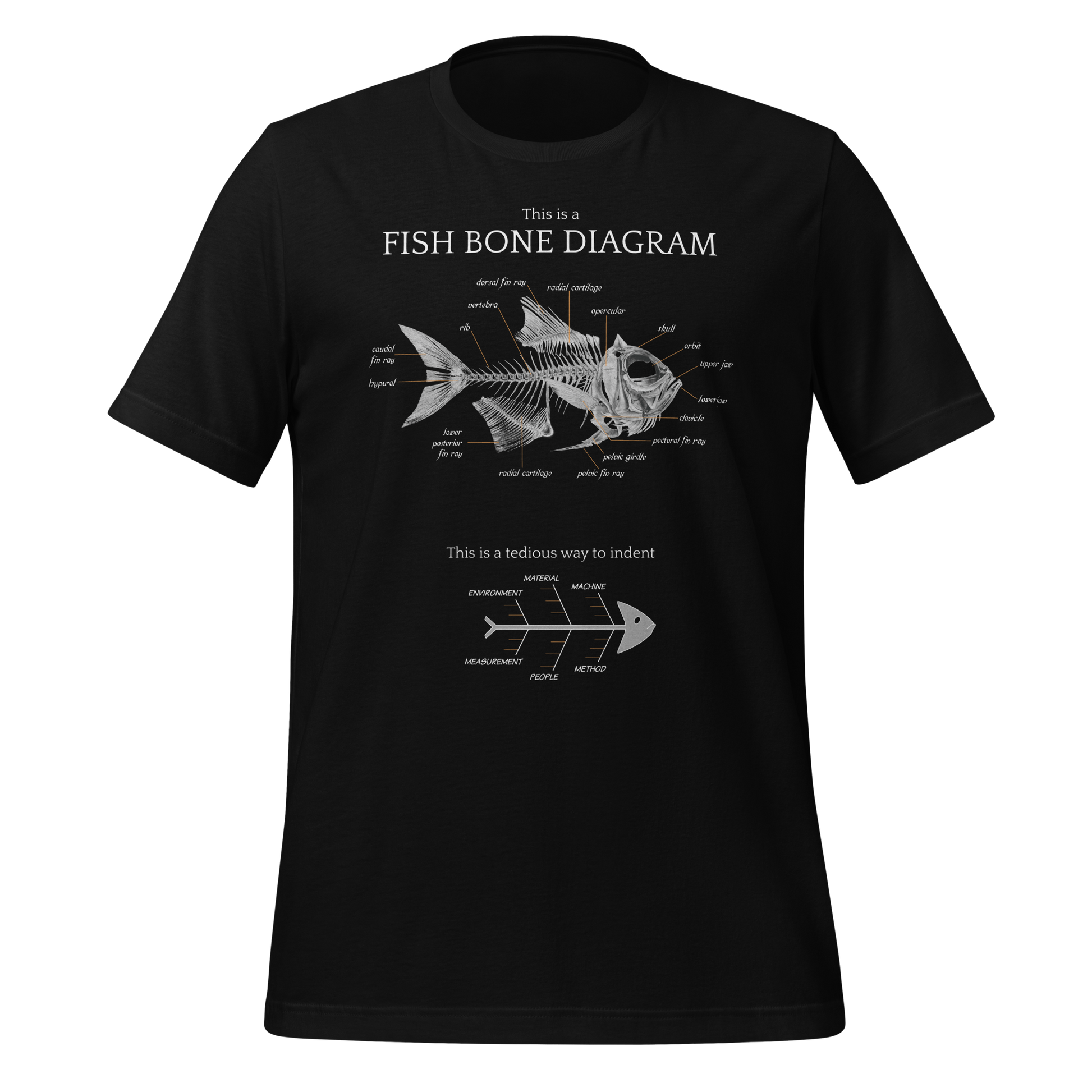 Funny Fishbone Diagram Unisex T-shirt for Quality Improvement People