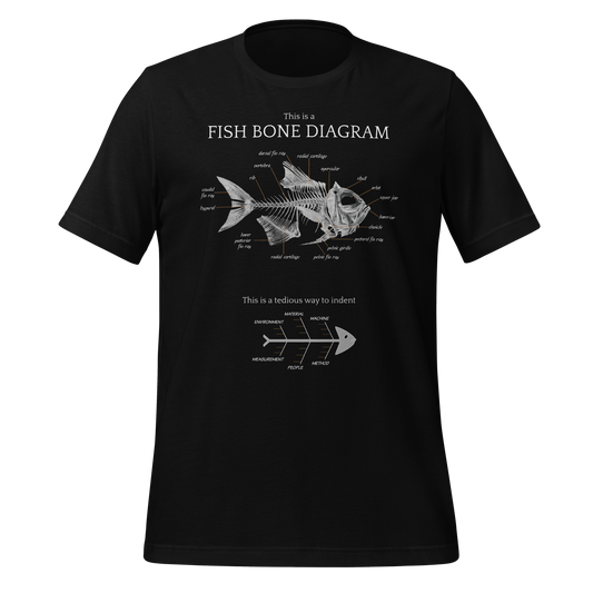 Funny Fishbone Diagram Unisex T-shirt for Quality Improvement People