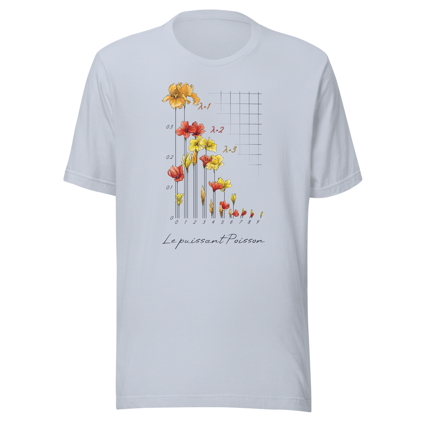 Poisson Distribution T-shirt