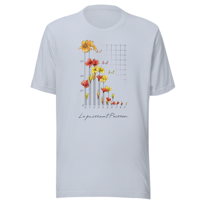 Poisson Distribution T-shirt