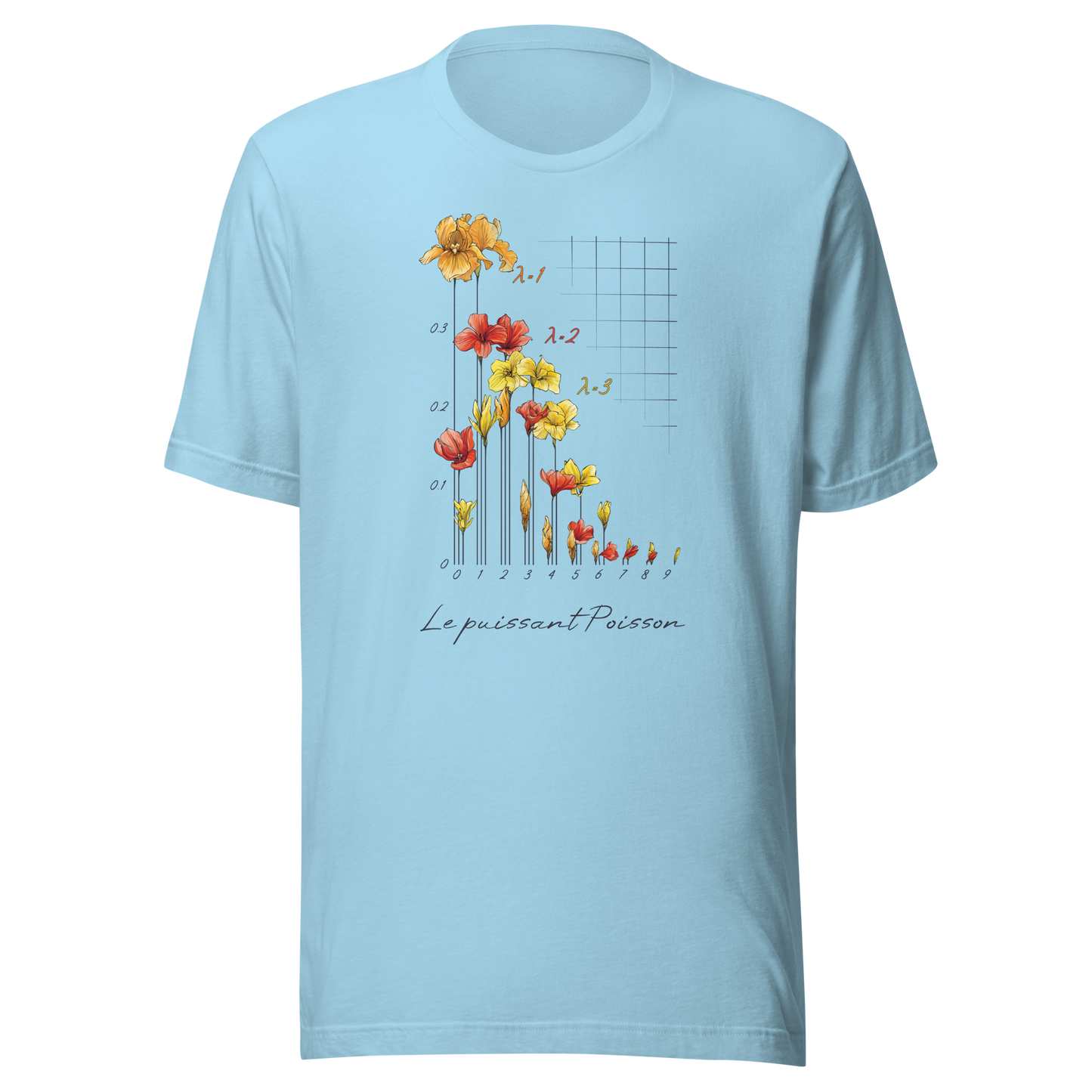 Poisson Distribution T-shirt in ocean blue