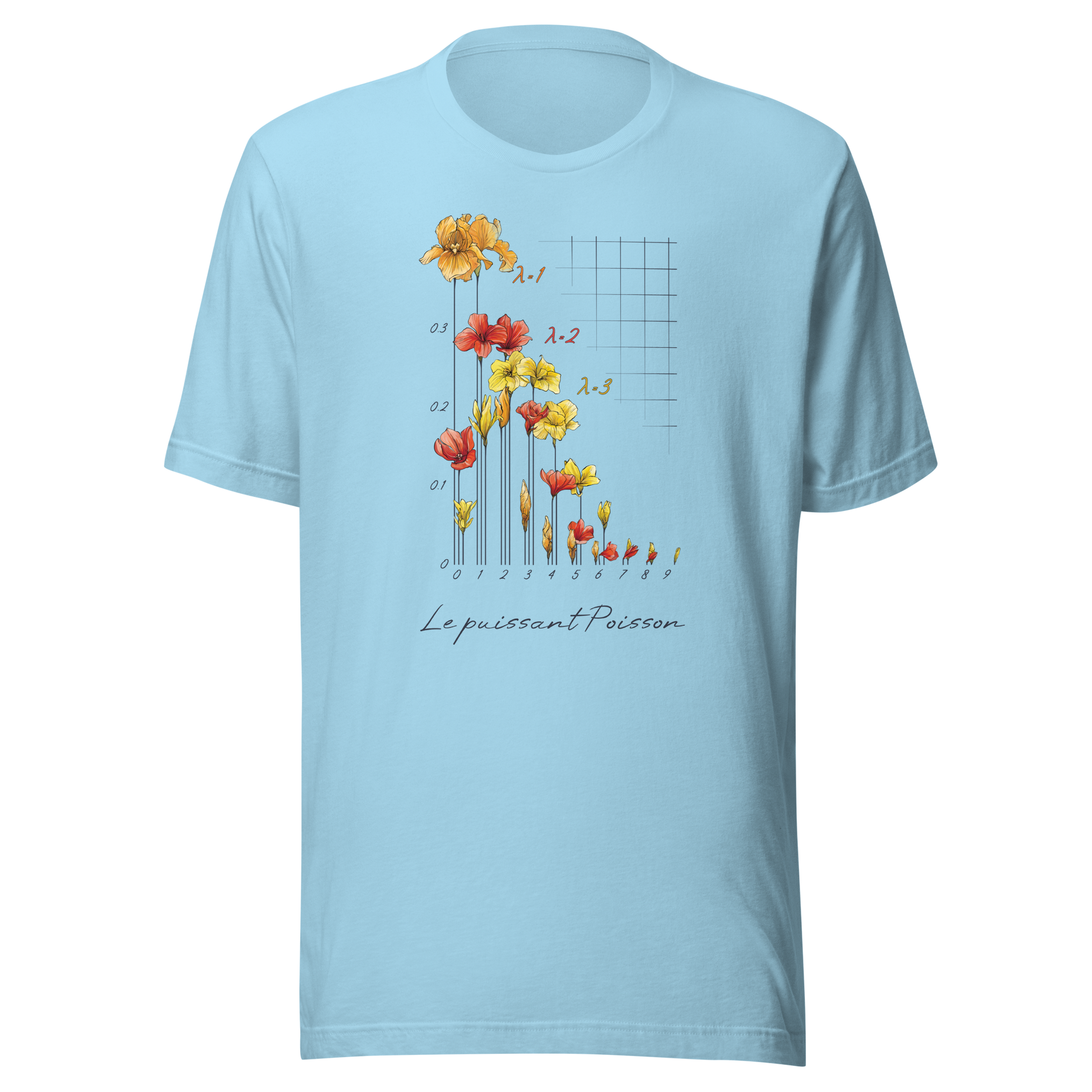 Poisson Distribution T-shirt in ocean blue