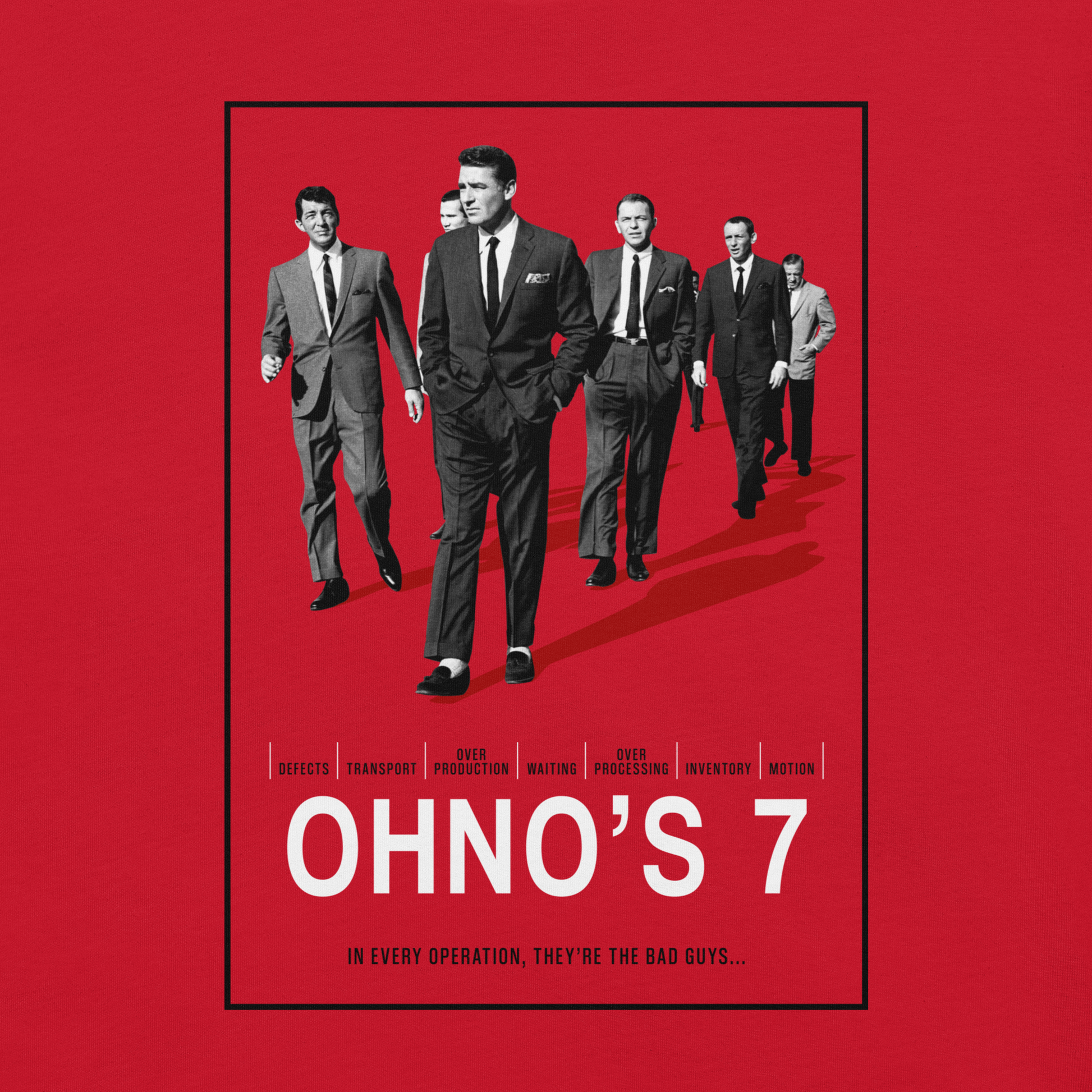 Mashup of the Ocean’s 11 vintage movie poster with Taichii Ohno’s 7 Wastes is pretty cool. 