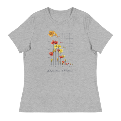 Poisson Distribution Watercolor Flowers Women's Relaxed T-shirt in athletic heather