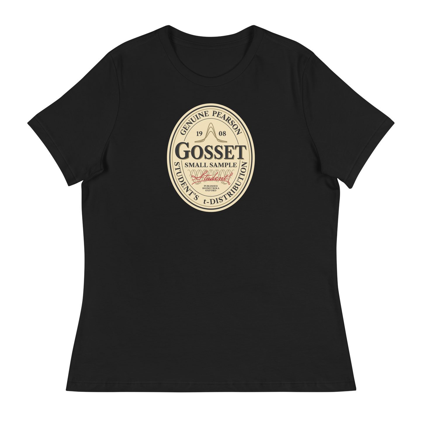 Gosset Stout Women's Relaxed T-shirt