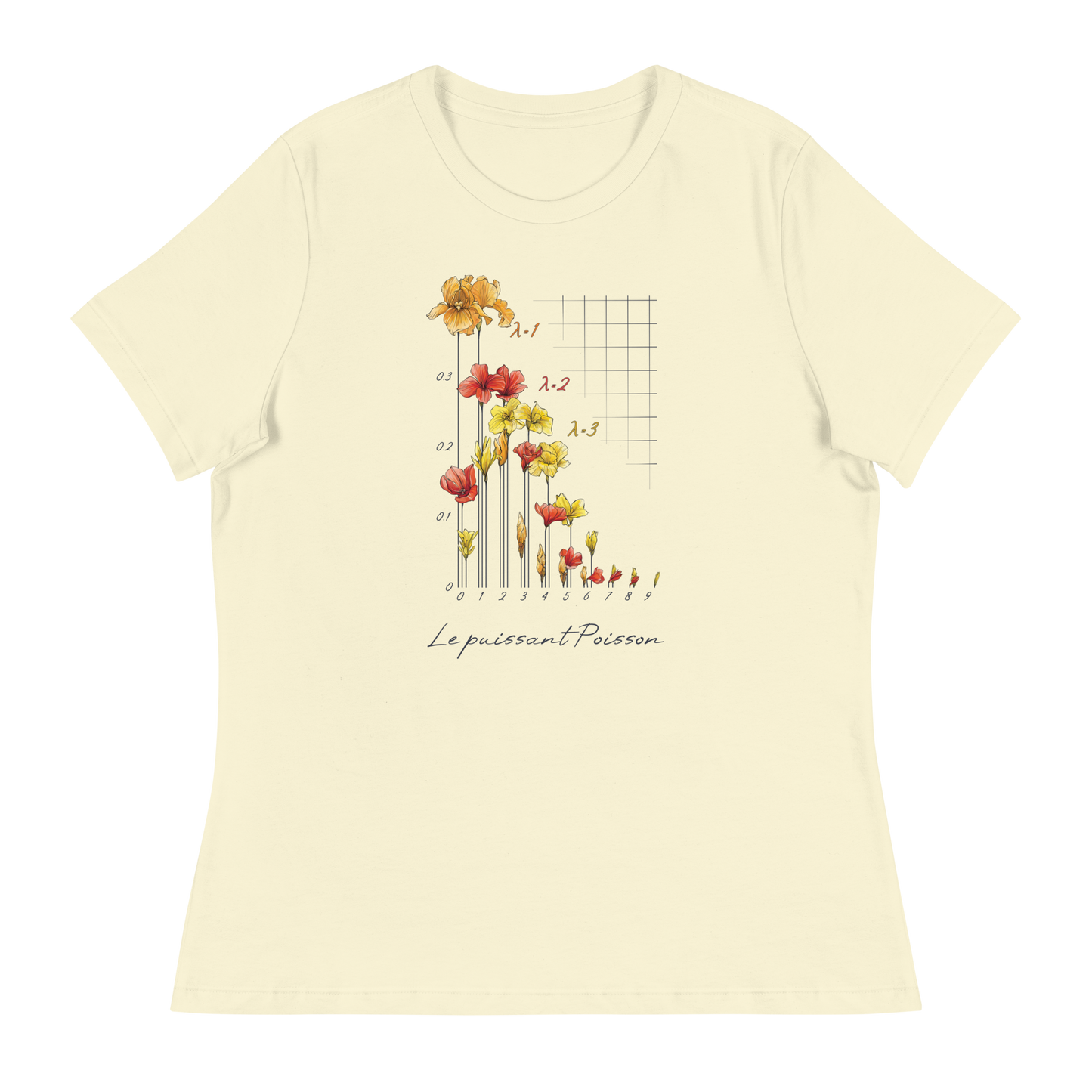 Poisson Distribution Watercolor Flowers Women's Relaxed T-shirt in citron