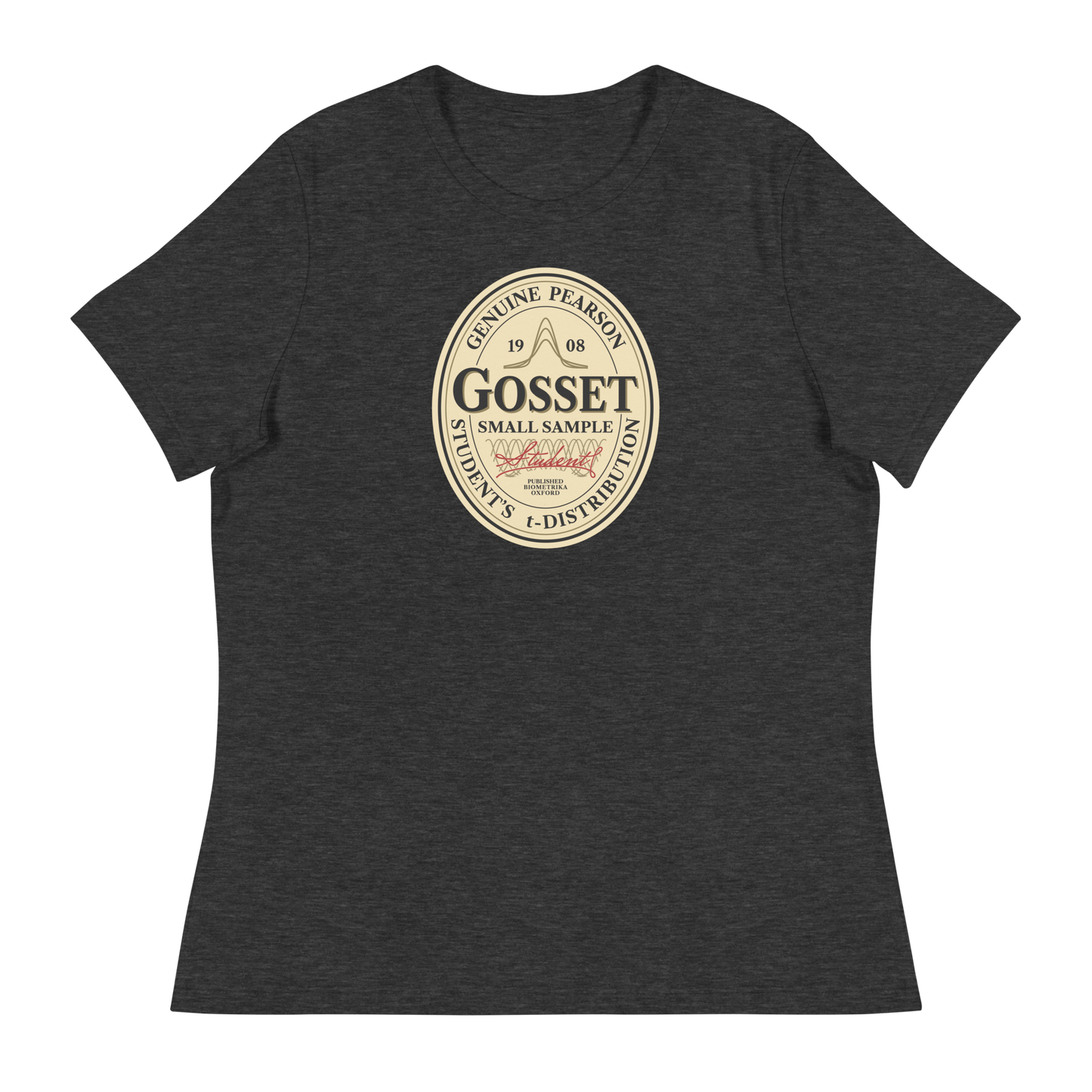 Gosset Stout Women's Relaxed T-shirt