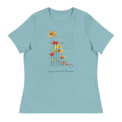 Poisson Distribution Women's T-shirt