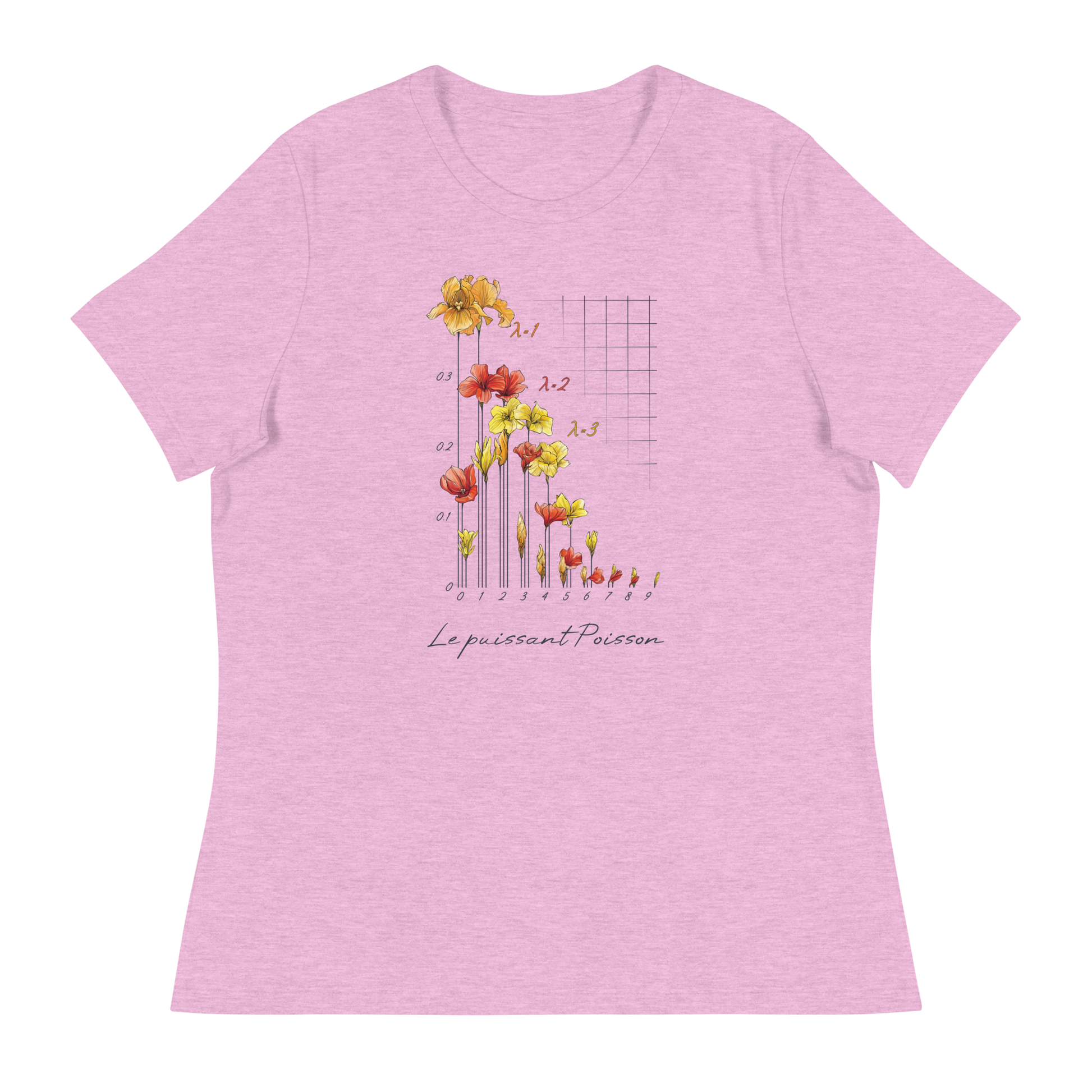 Poisson Distribution Watercolor Flowers Women's Relaxed T-shirt in heather prism lilac