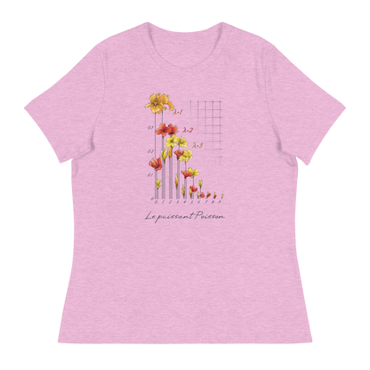 Poisson Distribution Watercolor Flowers Women's Relaxed T-shirt in heather prism lilac