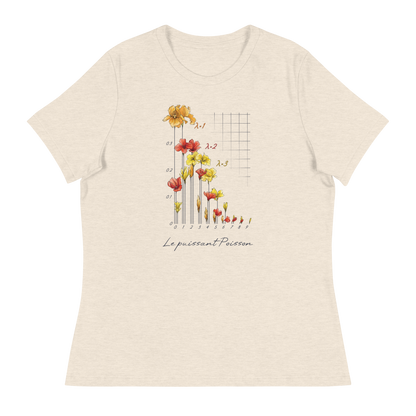 Poisson Distribution Watercolor Flowers Women's Relaxed T-shirt in heather prism natural