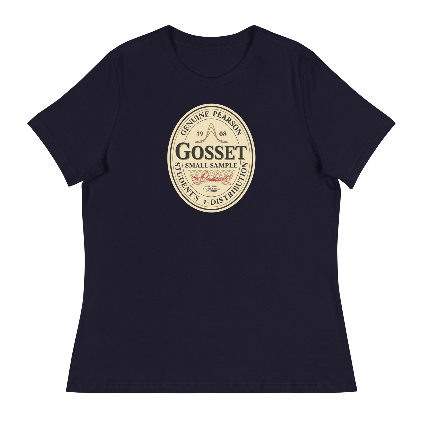 Gosset Stout Women's Relaxed T-shirt