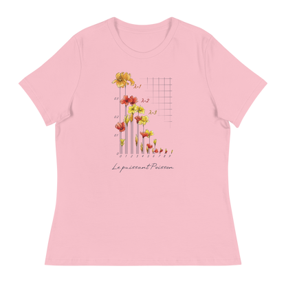 Poisson Distribution Watercolor Flowers Women's Relaxed T-shirt in pink